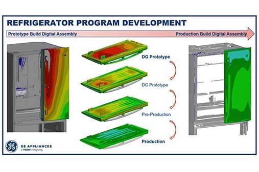 3D Metrology Services | GOM 3D Metrology