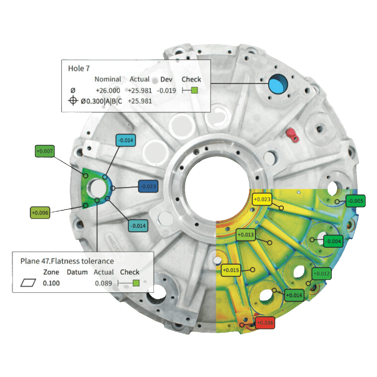 3d measurement online